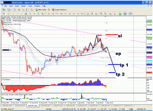 Click to Enlarge

Name: 1 ej sell.gif
Size: 44 KB