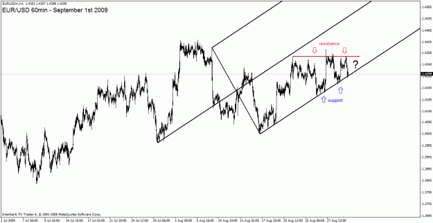 Click to Enlarge

Name: eu tues - sept.gif
Size: 24 KB
