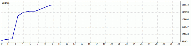 Click to Enlarge

Name: 20090901.gif
Size: 5 KB