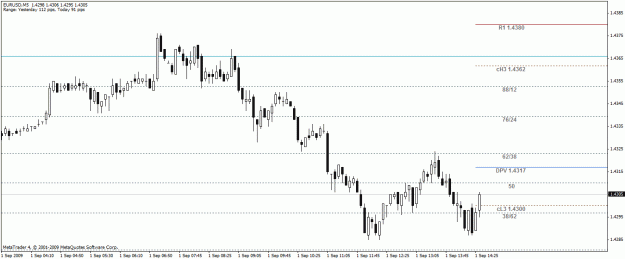 Click to Enlarge

Name: pivot2.gif
Size: 18 KB