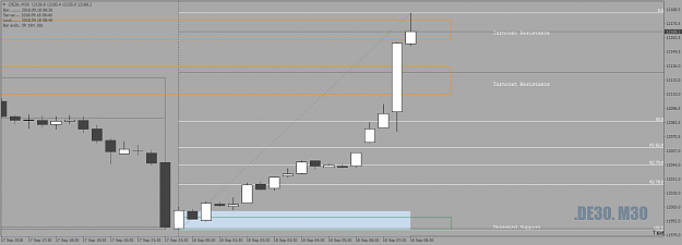 Click to Enlarge

Name: .DE30.M30asinoverview18thSept18.png
Size: 25 KB