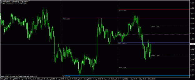 Click to Enlarge

Name: pivot4.gif
Size: 24 KB