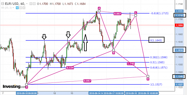 Click to Enlarge

Name: eur usd h1.png
Size: 70 KB