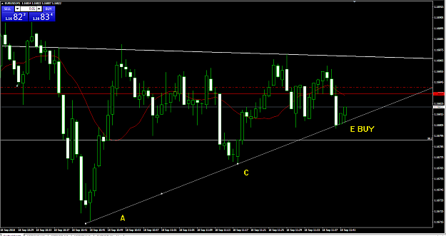 Click to Enlarge

Name: Eurusd M1 180918 0941.png
Size: 59 KB