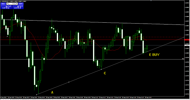 Click to Enlarge

Name: Eurusd M1 180918 0941.png
Size: 59 KB