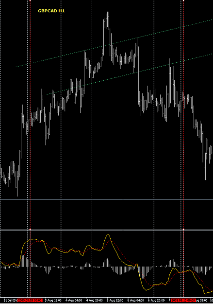 Click to Enlarge

Name: GBPCAD_h1_head and shoulders formation.PNG
Size: 35 KB