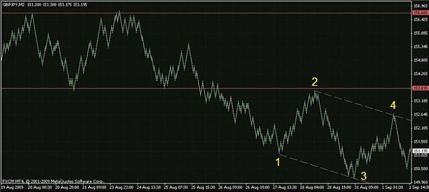 Click to Enlarge

Name: gbpjpy1.jpeg
Size: 23 KB