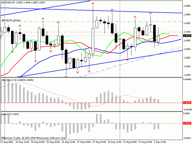 Click to Enlarge

Name: euro.gif
Size: 17 KB
