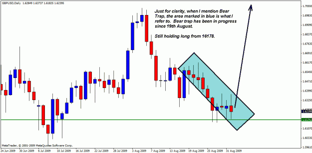 Click to Enlarge

Name: usdchf 01-09-11.gif
Size: 20 KB