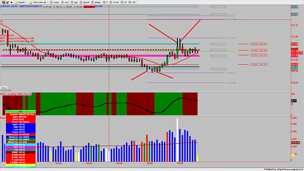 Click to Enlarge

Name: chart465.png
Size: 176 KB