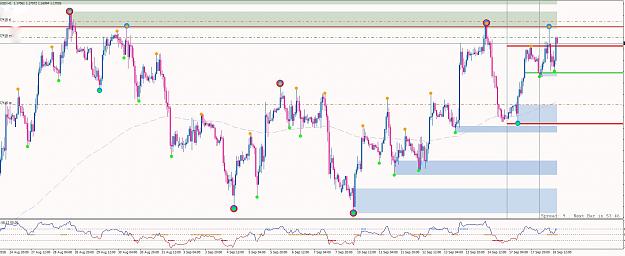 Click to Enlarge

Name: eurusd-h1.jpg
Size: 402 KB