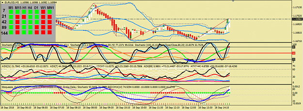Click to Enlarge

Name: eurusd 18.09.2018 p1.png
Size: 53 KB