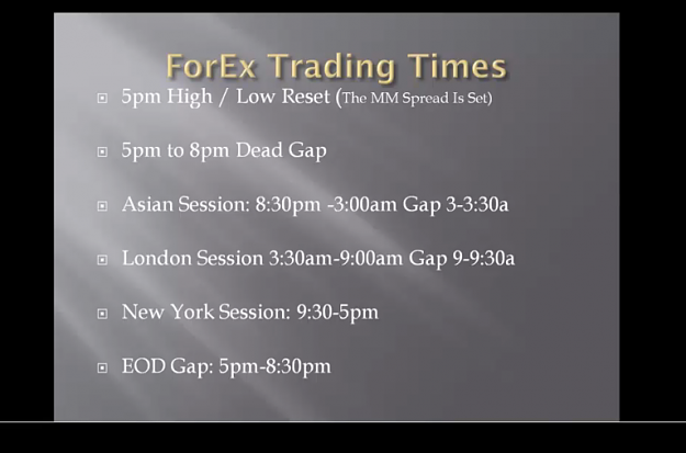 Click to Enlarge

Name: trading times EST NEW YORK.PNG
Size: 171 KB
