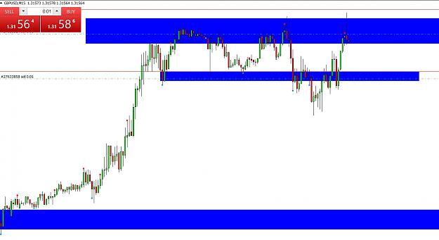 Click to Enlarge

Name: GBPUSD 15 min.JPG
Size: 119 KB