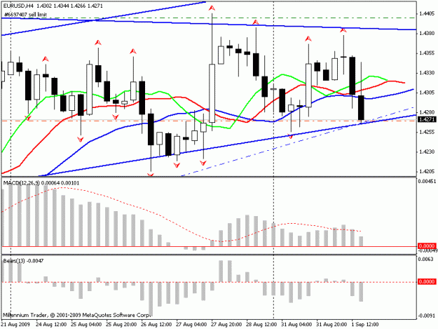 Click to Enlarge

Name: euro.gif
Size: 17 KB