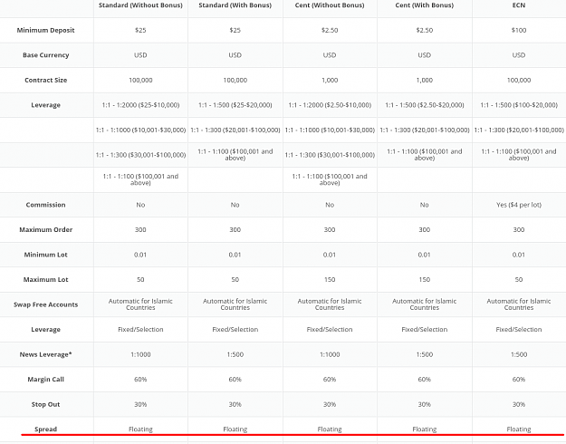 Click to Enlarge

Name: spread2.png
Size: 83 KB