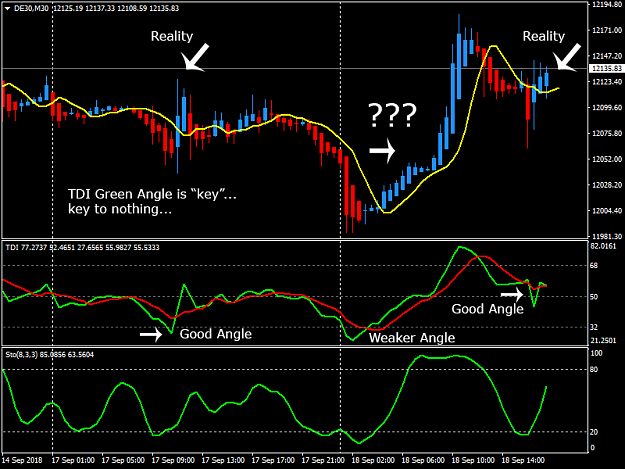 Click to Enlarge

Name: TDI-Angle.png
Size: 29 KB