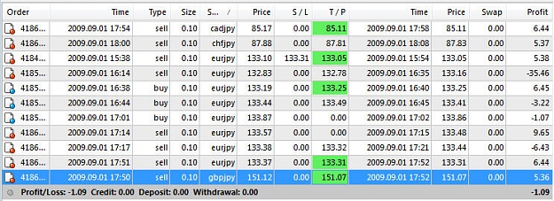 Click to Enlarge

Name: 0901Trades.jpg
Size: 114 KB