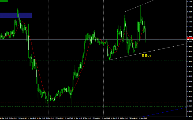 Click to Enlarge

Name: Eurusd M15 1809181610.png
Size: 52 KB