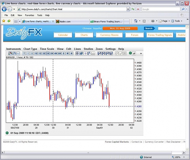 Click to Enlarge

Name: 9-1 charts.JPG
Size: 118 KB