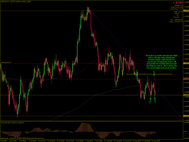 Click to Enlarge

Name: GBPUSD-2009-09-01-17-09-29-Alpari-UK-Ltd.png
Size: 47 KB