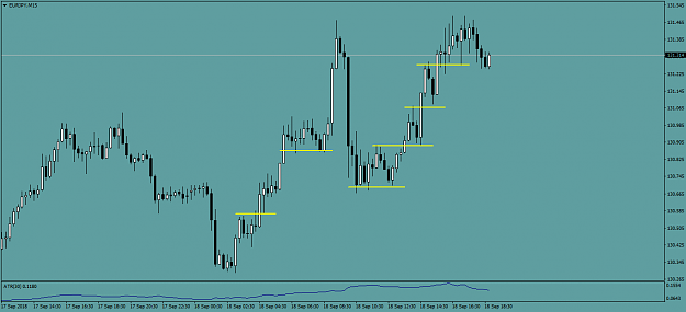 Click to Enlarge

Name: EURJPYM15.png
Size: 32 KB