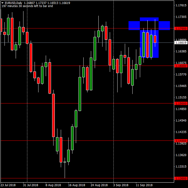 Click to Enlarge

Name: EURUSDDaily.png
Size: 47 KB