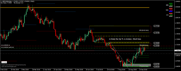 Click to Enlarge

Name: GBPCAD@Daily.png
Size: 55 KB