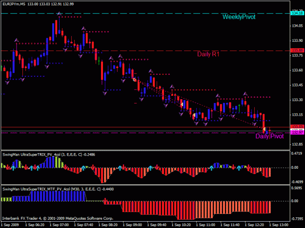 Click to Enlarge

Name: eurjpy01.09.gif
Size: 23 KB