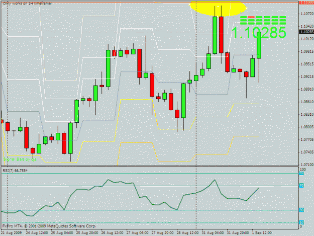 Click to Enlarge

Name: usdcad31aug.gif
Size: 22 KB