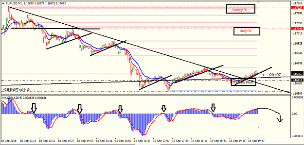 Click to Enlarge

Name: eur usd 5M.png
Size: 31 KB