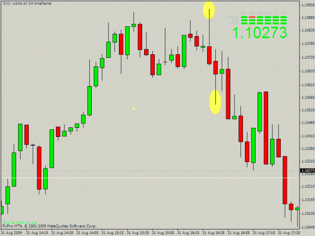 Click to Enlarge

Name: usdcad31aug-2.gif
Size: 17 KB