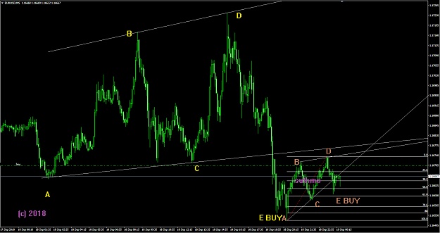 Click to Enlarge

Name: Eurusd ACE LINE ACE LINE M5 180918 2235.png
Size: 53 KB