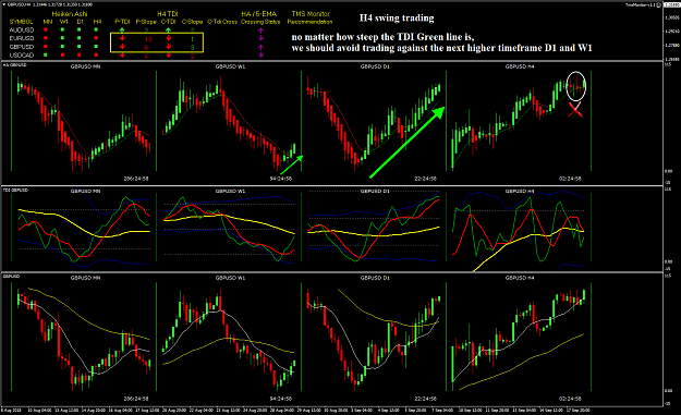 Click to Enlarge

Name: TMS Monitor Sep 18 H4 swing trading.png
Size: 64 KB