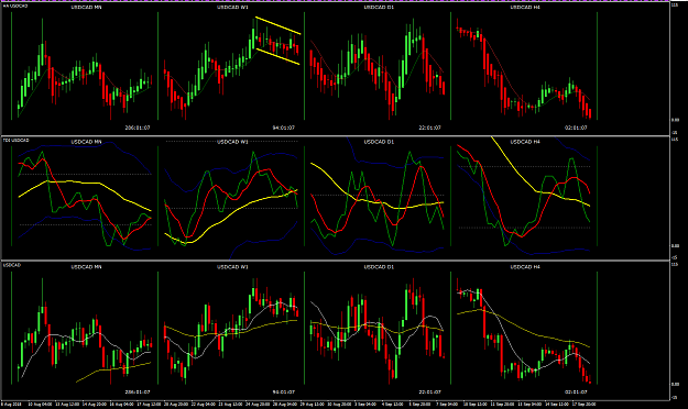 Click to Enlarge

Name: USDCAD Week 38 Sep 19 H4 sell bias.png
Size: 46 KB