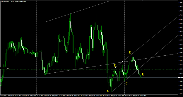 Click to Enlarge

Name: Eurusd M15 190918 0236.png
Size: 57 KB