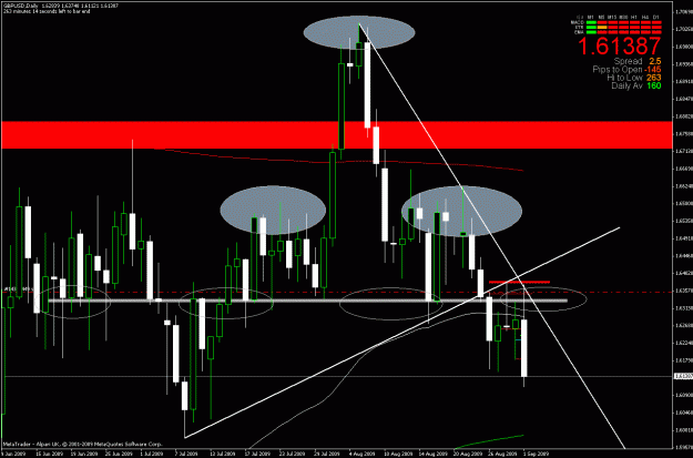 Click to Enlarge

Name: trade.gif
Size: 32 KB