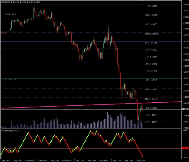 Click to Enlarge

Name: belowtrendline.jpg
Size: 121 KB