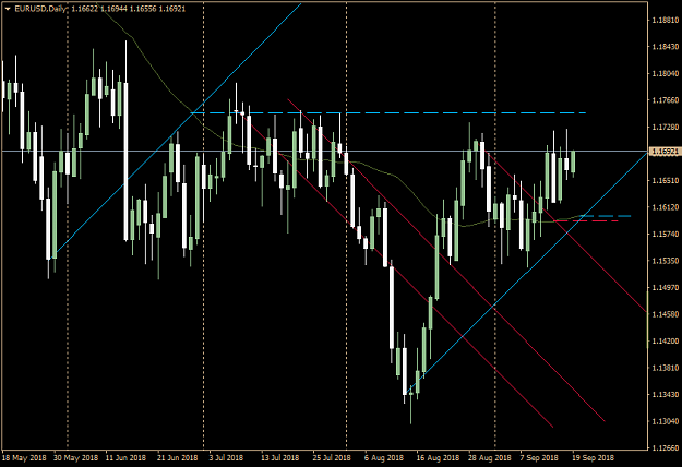 Click to Enlarge

Name: EURUSDDaily_19.09.png
Size: 37 KB