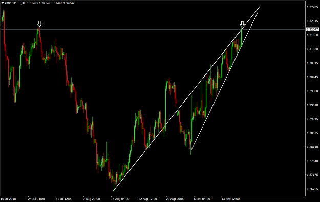 Click to Enlarge

Name: GBPUSD.....H4.png
Size: 66 KB