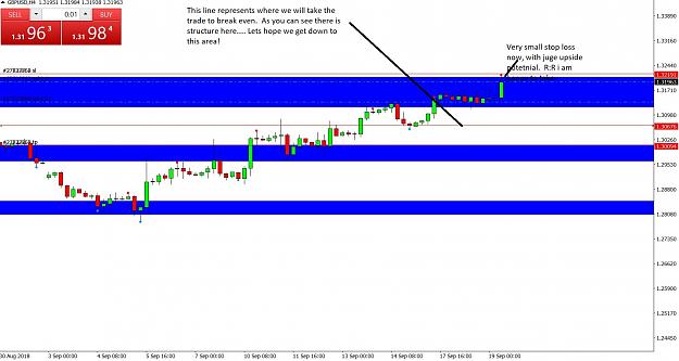 Click to Enlarge

Name: GBPUSD 4h trade 2.JPG
Size: 238 KB