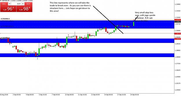 Click to Enlarge

Name: GBPUSD 4h trade 2.JPG
Size: 238 KB