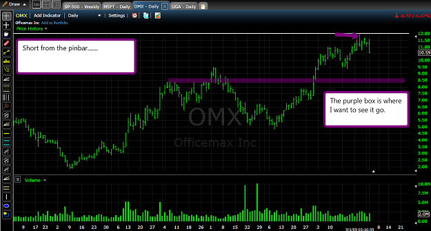Click to Enlarge

Name: omxchart.png
Size: 86 KB