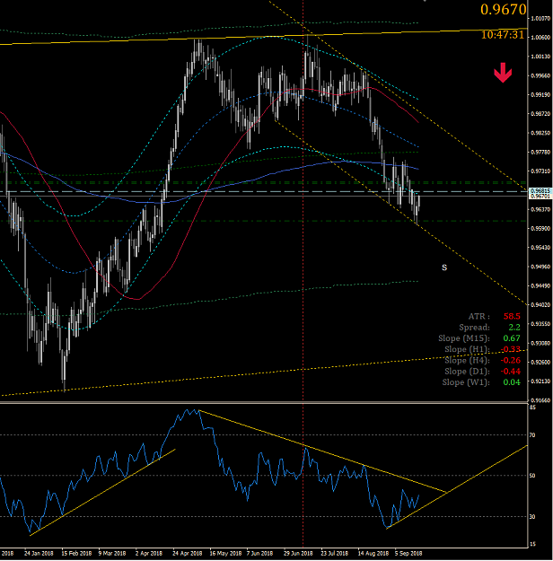 Click to Enlarge

Name: USDCHF,Daily.png
Size: 55 KB