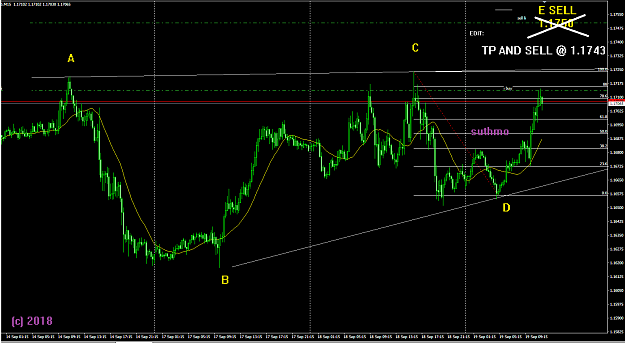 Click to Enlarge

Name: Eurusd M15 190918 0945.png
Size: 69 KB
