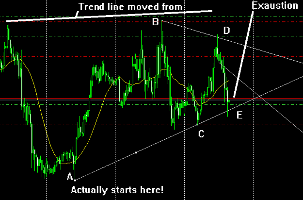 Click to Enlarge

Name: Eurusd M30 190918 1337.png
Size: 27 KB