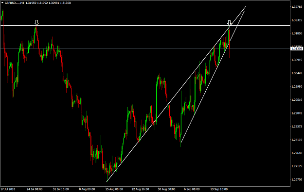 Click to Enlarge

Name: GBPUSD.....H4.png
Size: 67 KB