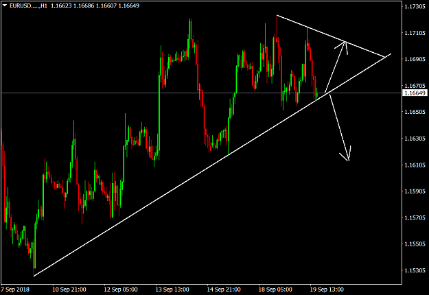 Click to Enlarge

Name: EURUSD.....H1.png
Size: 45 KB