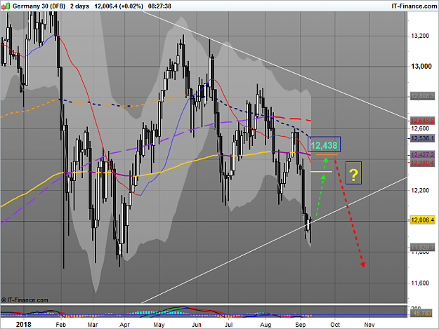 Click to Enlarge

Name: Germany 30 (DFB) (1).png
Size: 65 KB