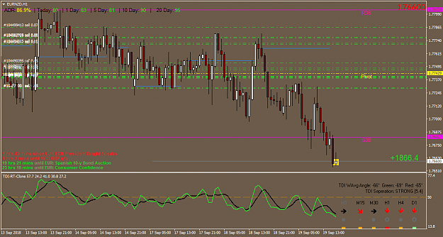 Click to Enlarge

Name: EURNZDH1.png
Size: 53 KB